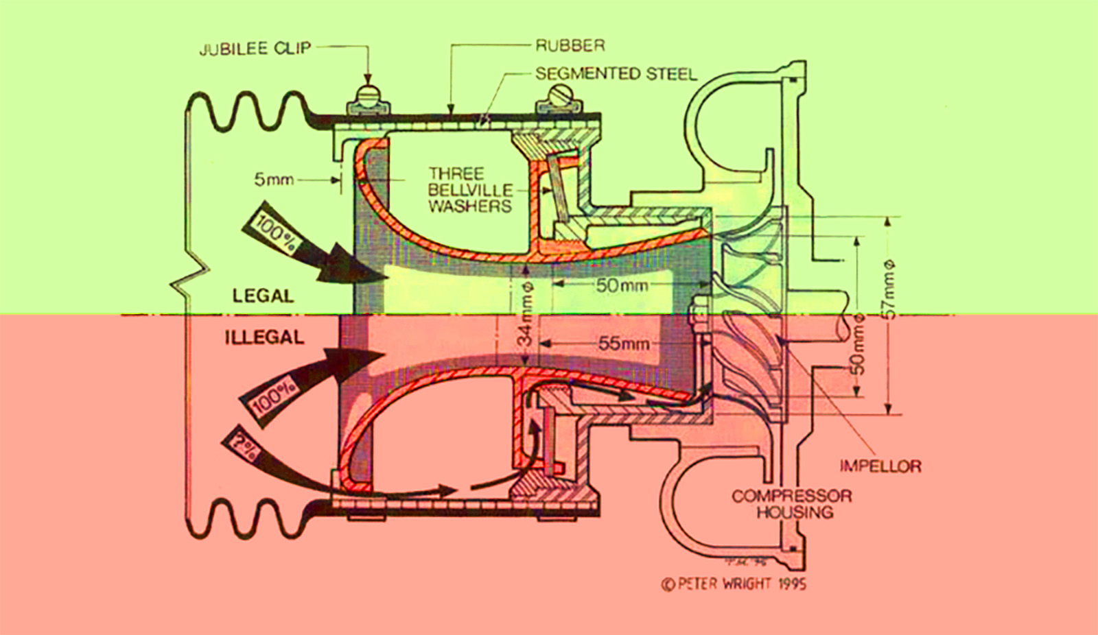 Toyotacheat Diag
