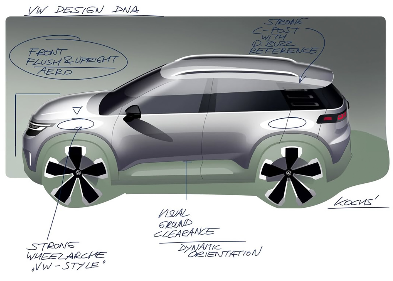 Vwdna 3