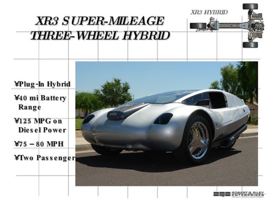 Xr3 Hybrid Presentation Slide 1