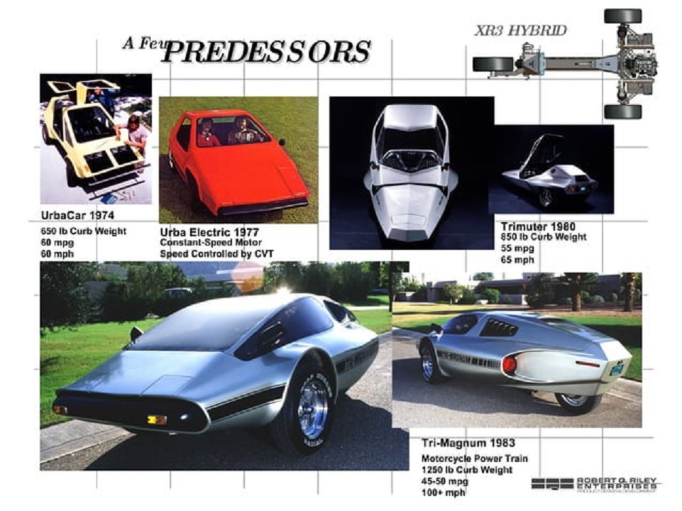 Xr3 Hybrid Presentation Slide 2